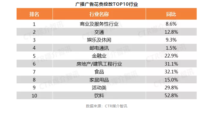 圖片7 圖片7